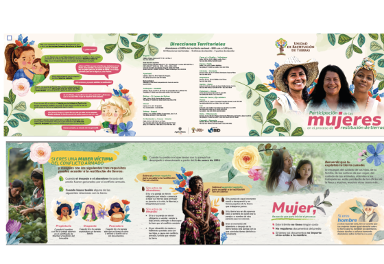 Folleto Mujeres